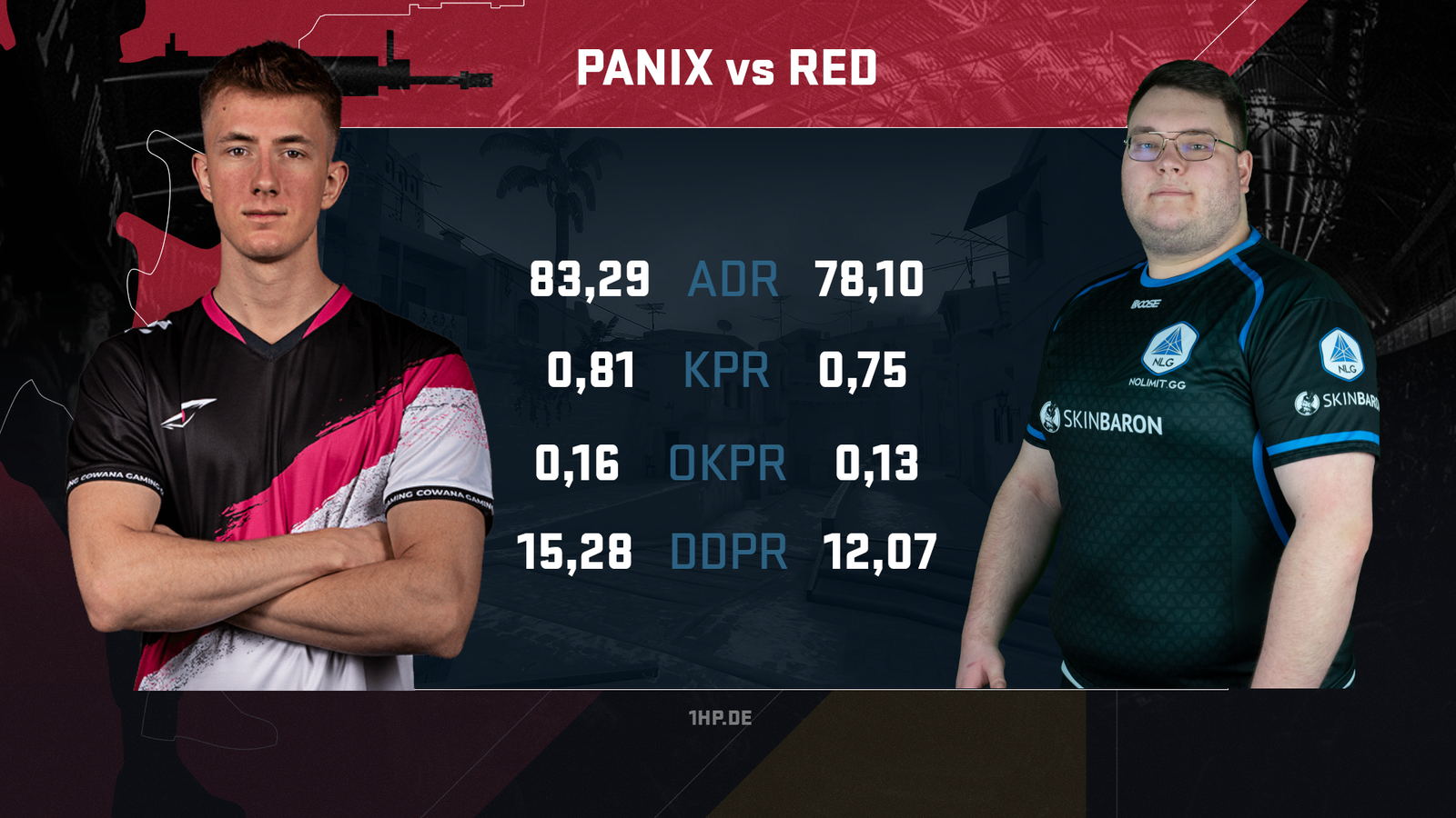 PANIX-vs-RED