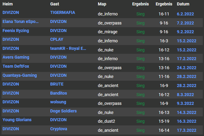 Screenshot 2022-03-18 102114