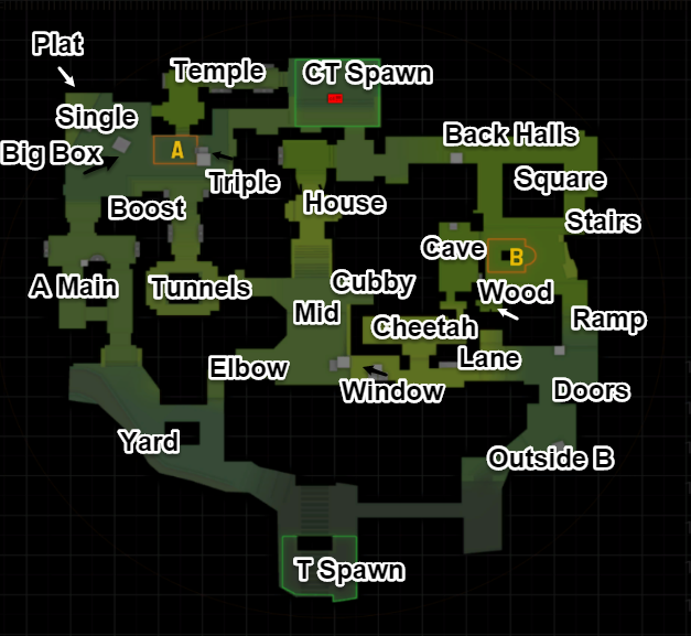 ancient callouts