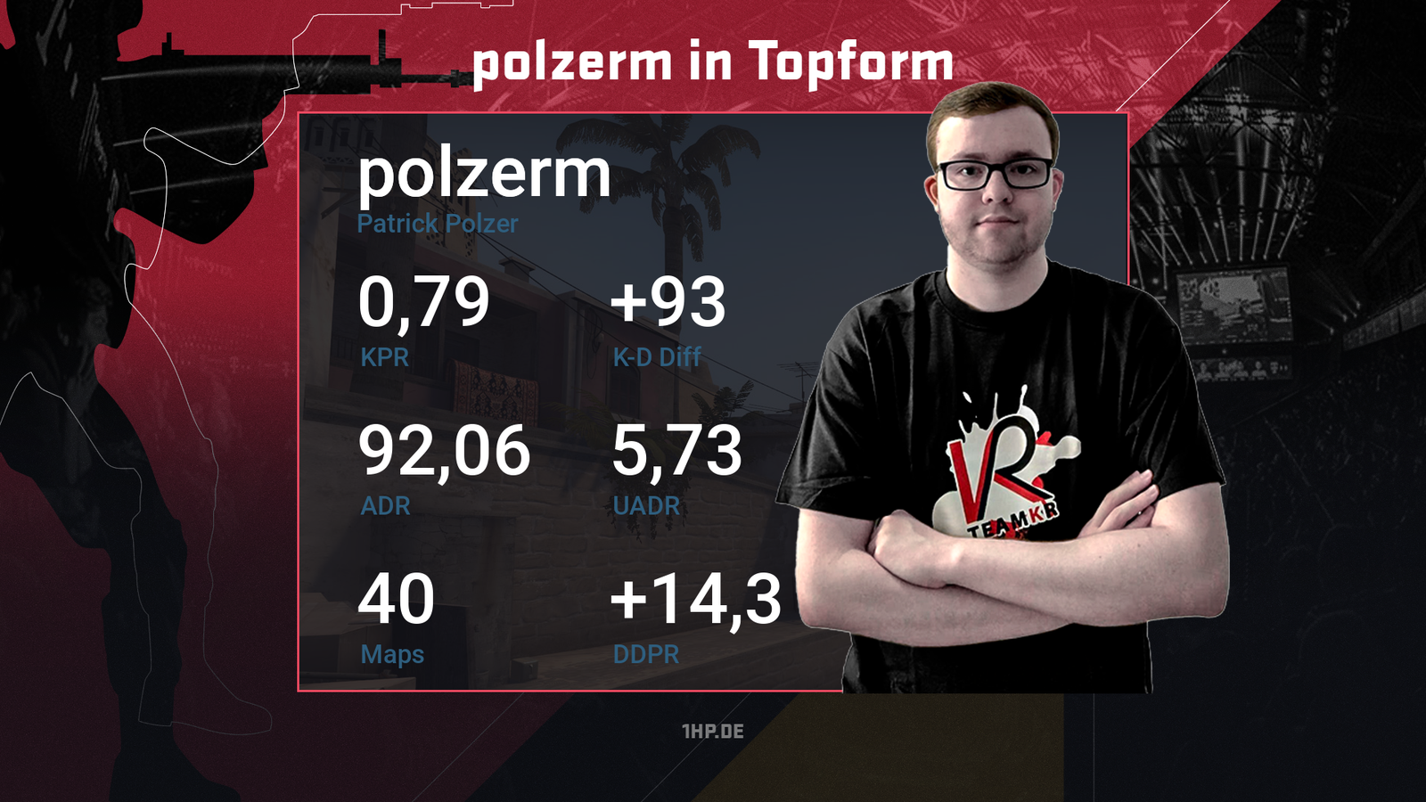 polzerm-2023