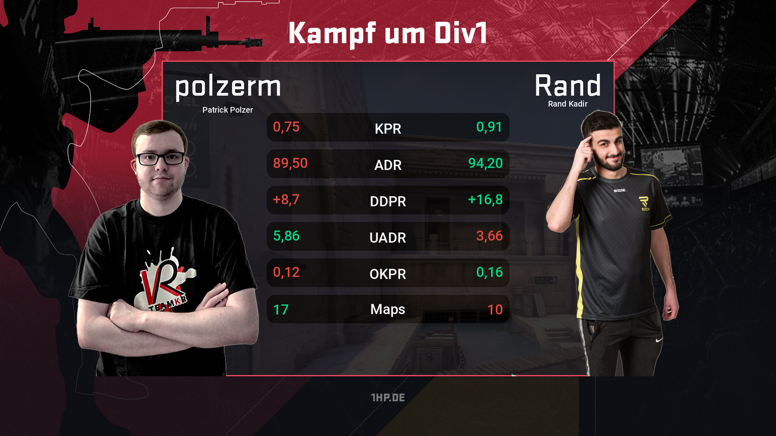 polzerm-vs-Rand